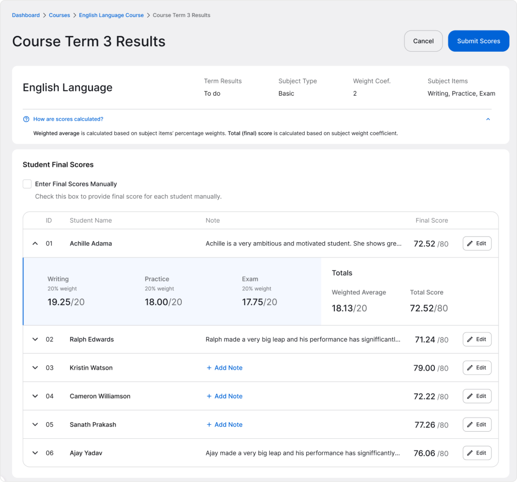 Term final results from submission image